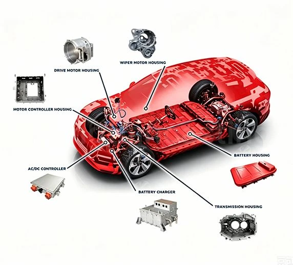 Suporte de montagem do motor